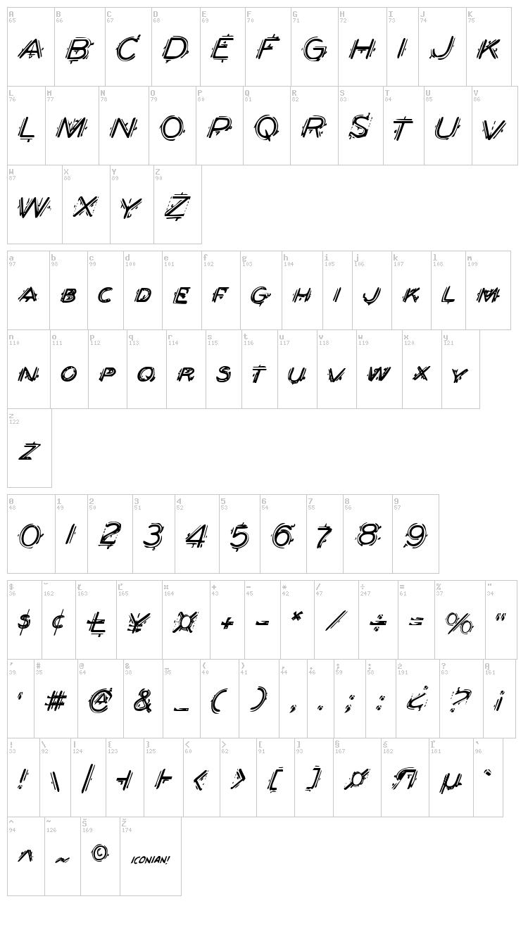 Berserker font map