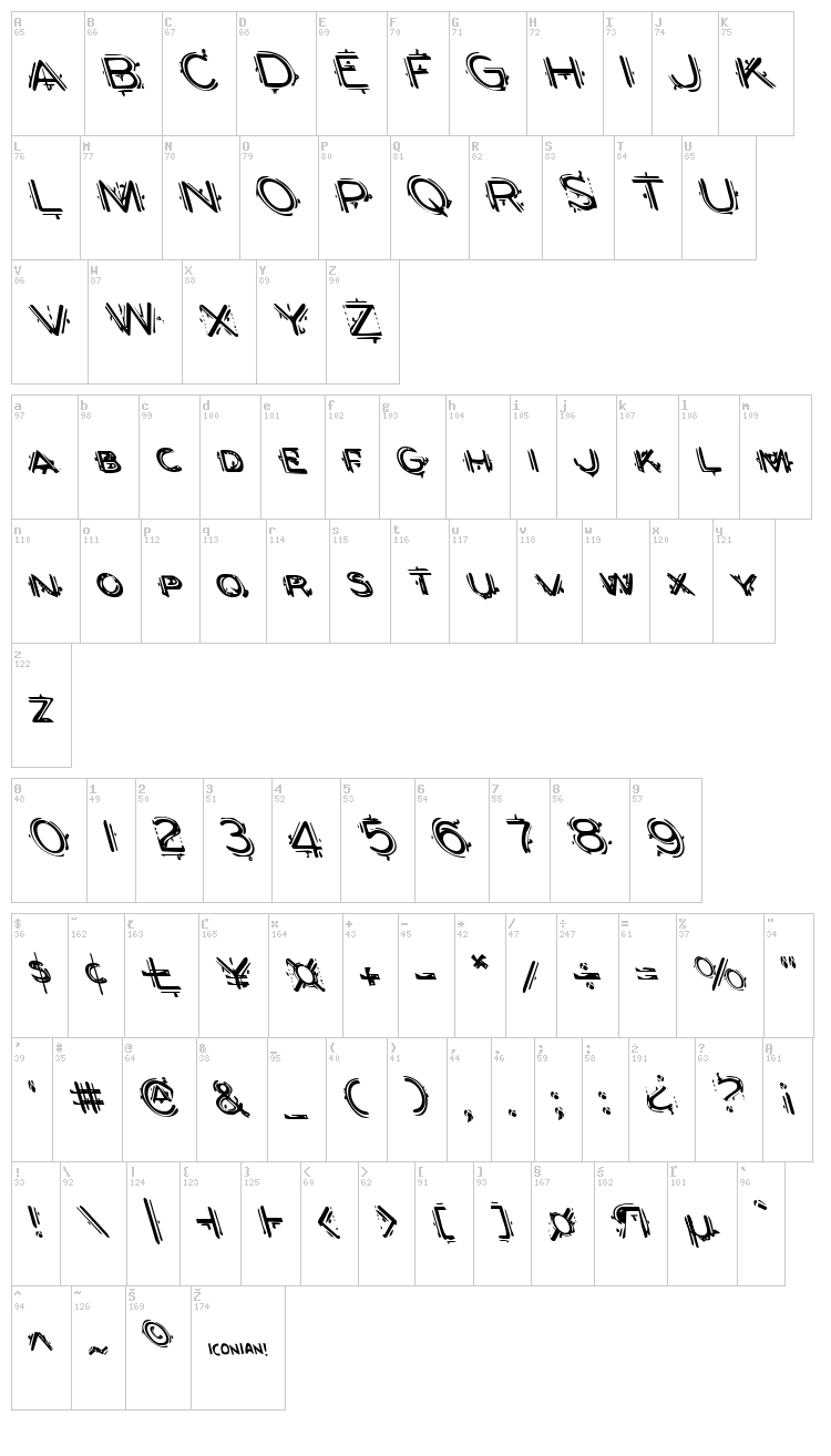 Berserker font map