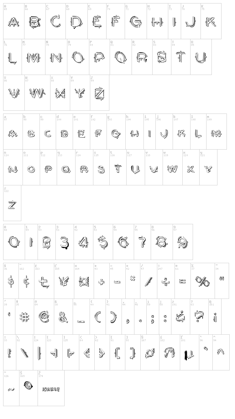 Berserker font map