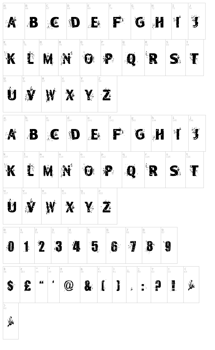 Blackleafs font map