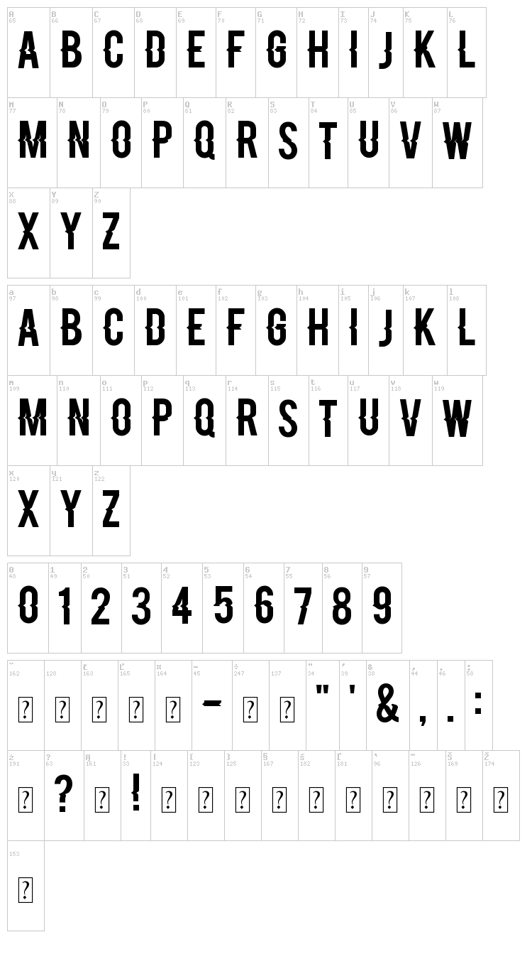 Blacklisted font map