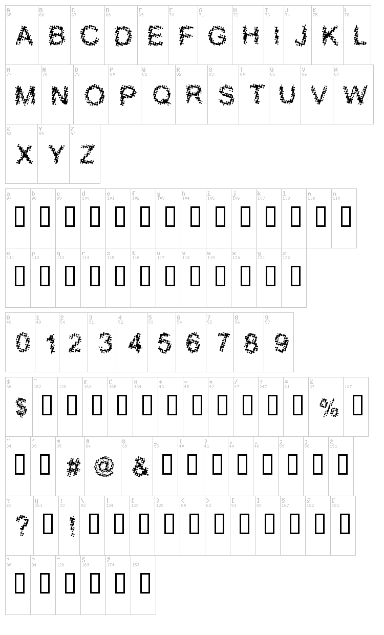 Bloody Chrapnel ? font map