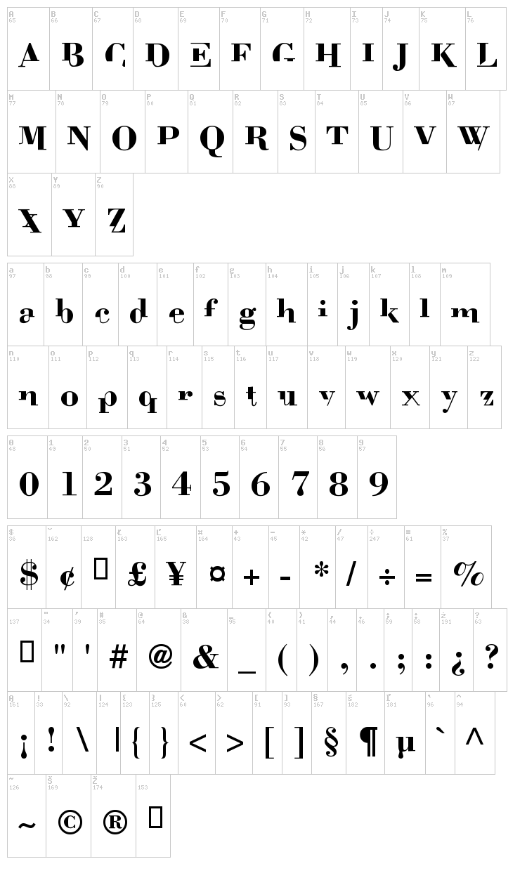 Bodoni Mutant font map