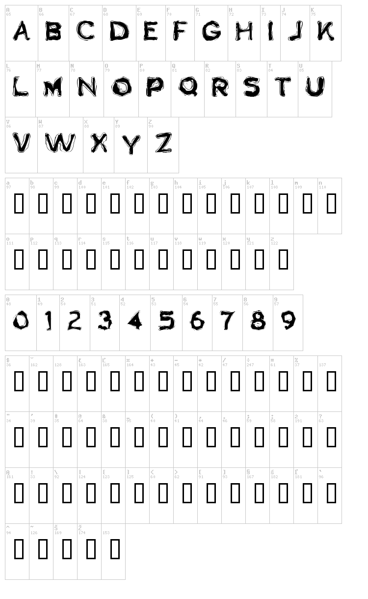 Boogaloo font map