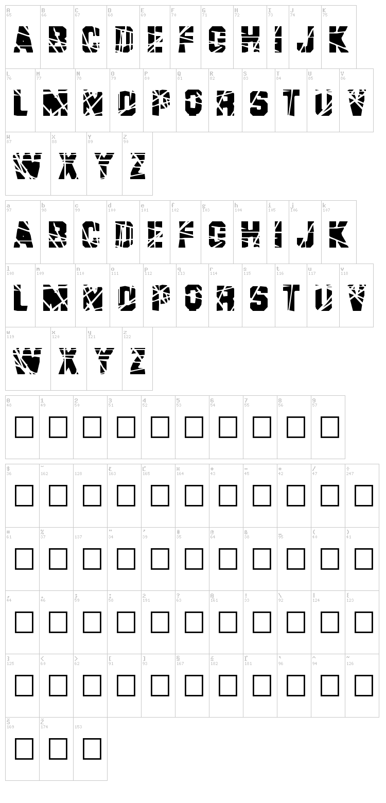 Brad font map