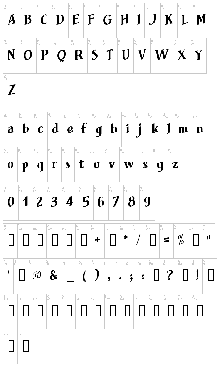 Brimborion Fou font map