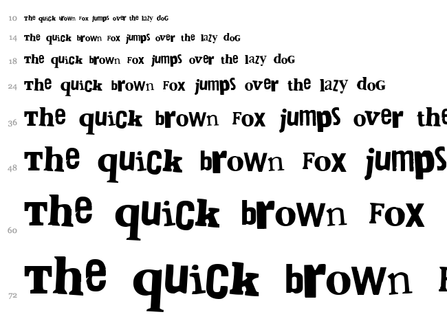 Bring me the gummy bears font waterfall