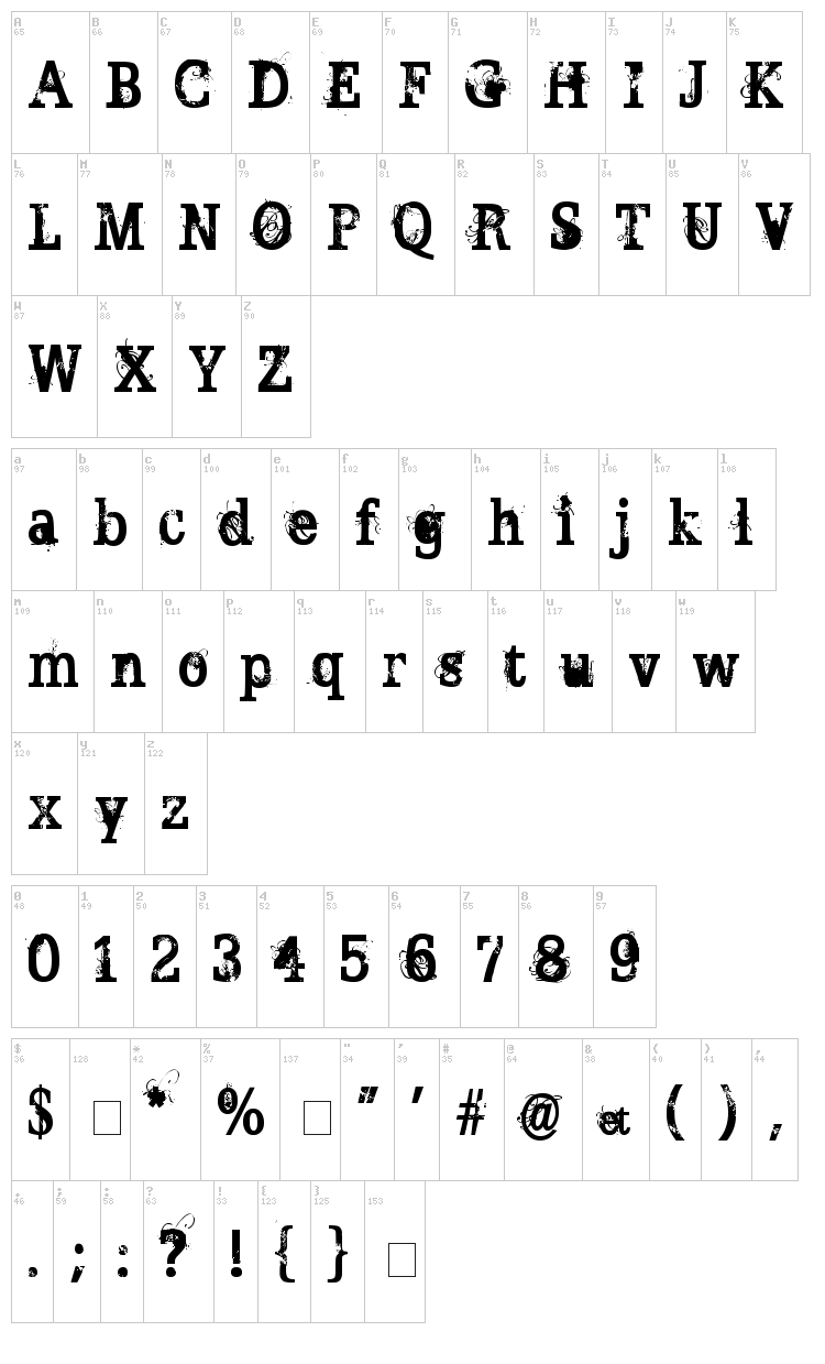 Broken Ghost font map