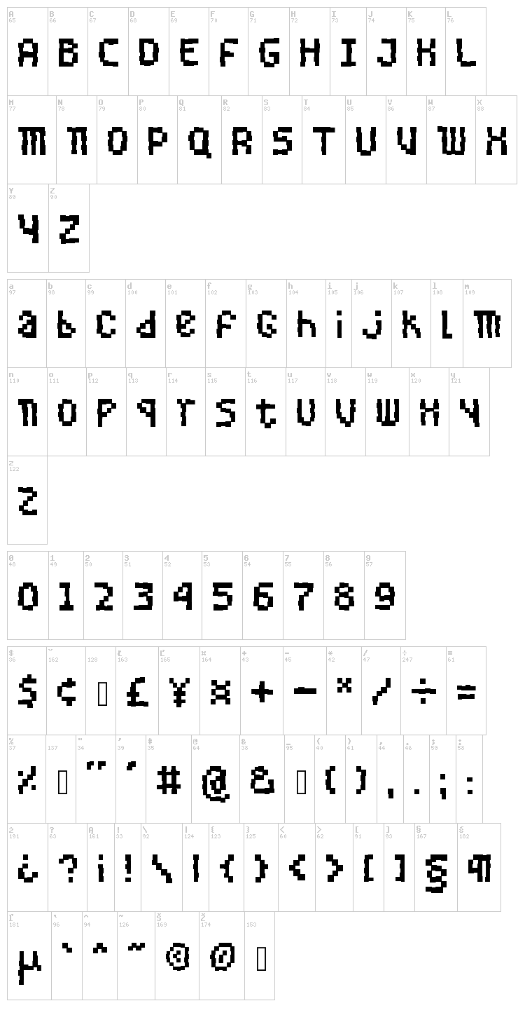 Bugged Bit font map