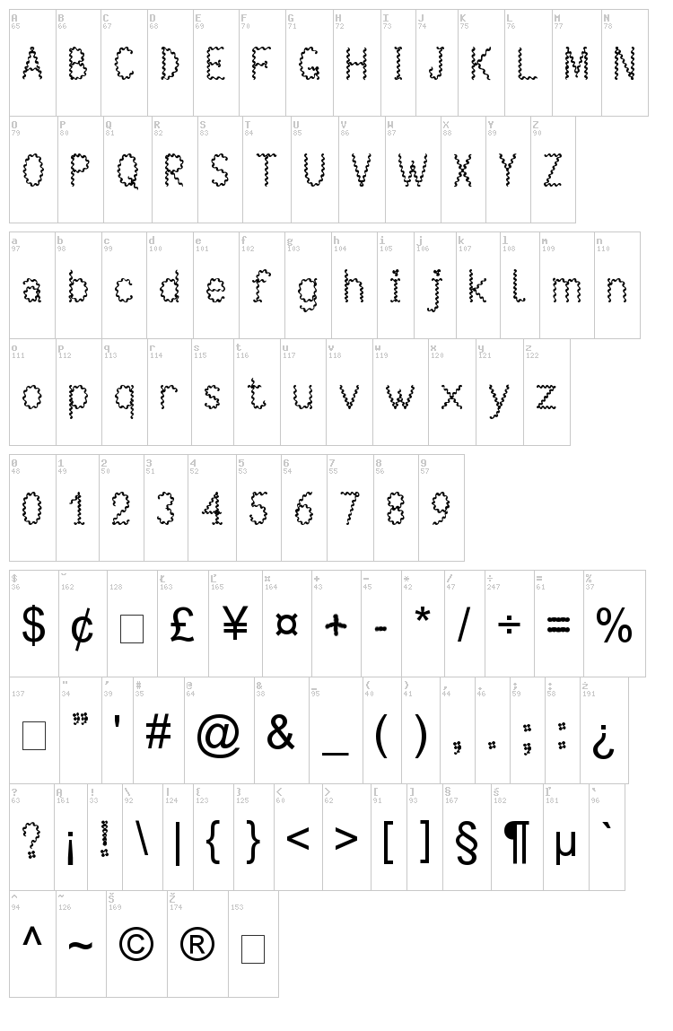 Bymberangiykas font map