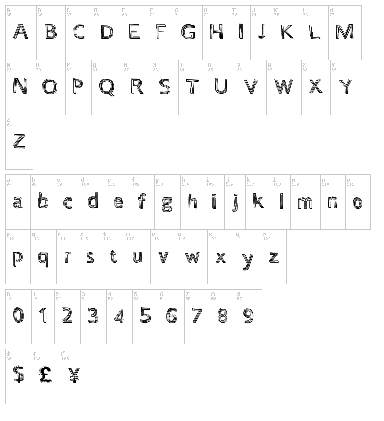 Certain Times font map