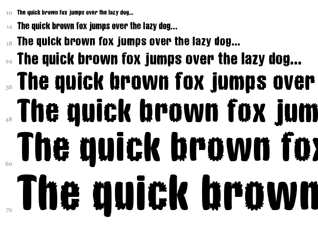 CM Bloat font waterfall