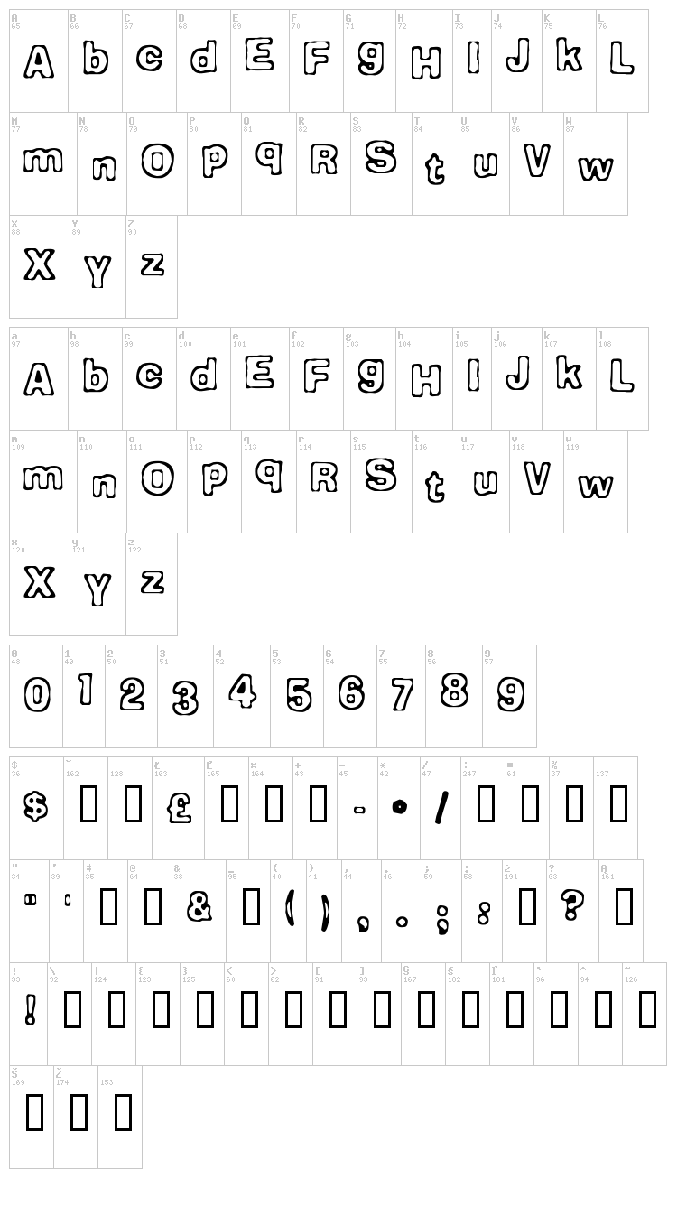 Comicate font map