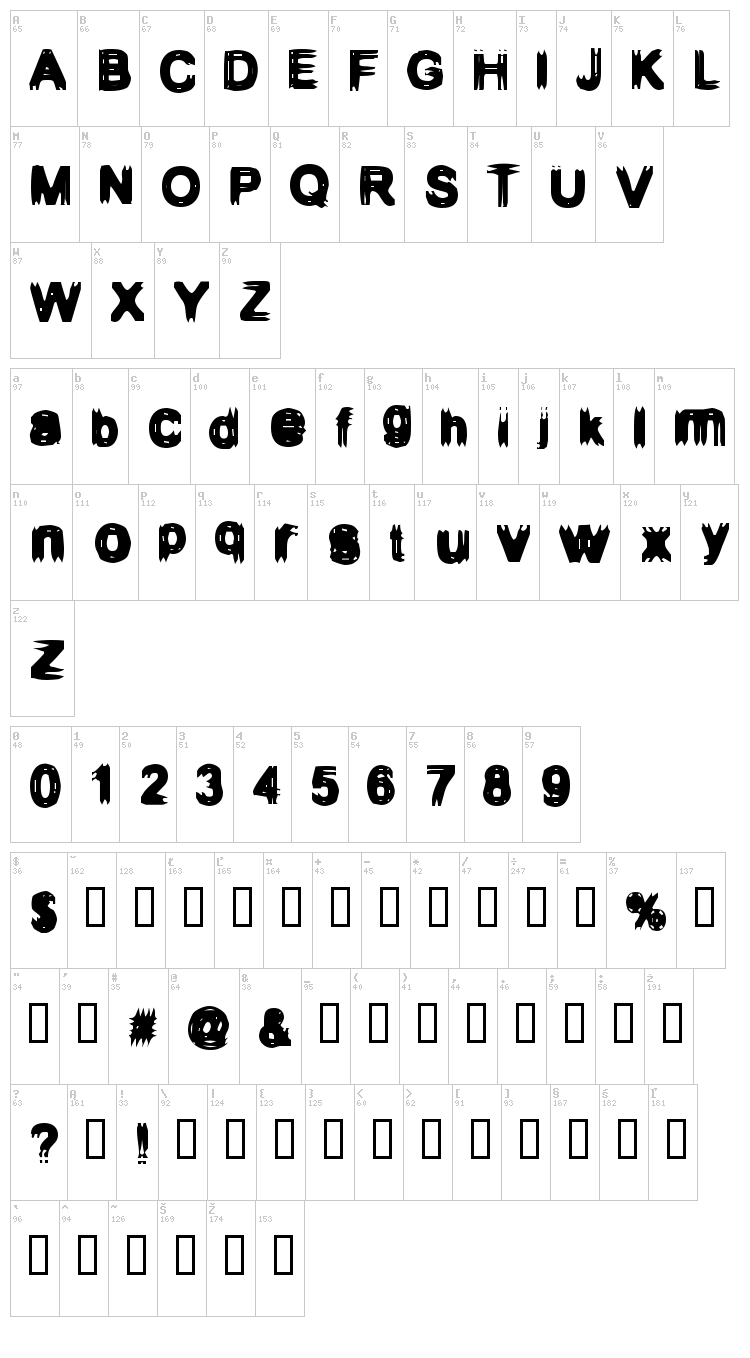 Configuration 9 font map