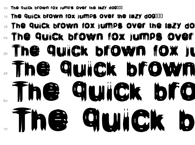 Configuration 9 font waterfall