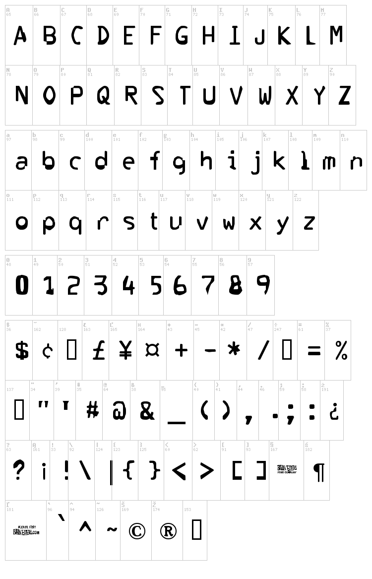 Corrupter font map