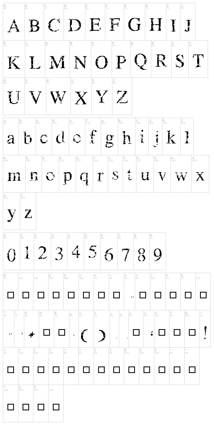 Crack Babies font map