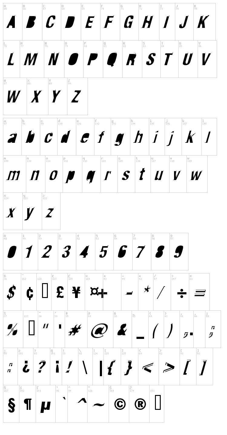 Crash font map