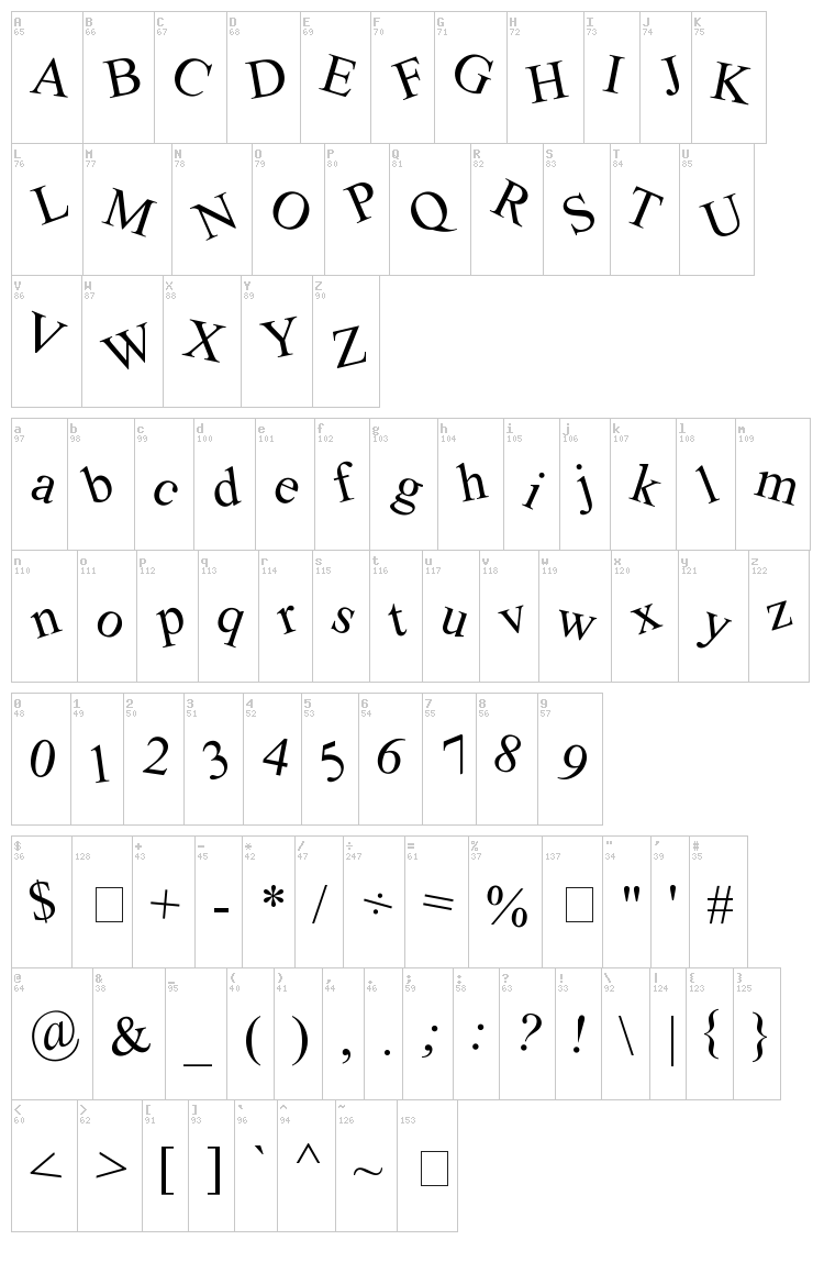 Crooked font map