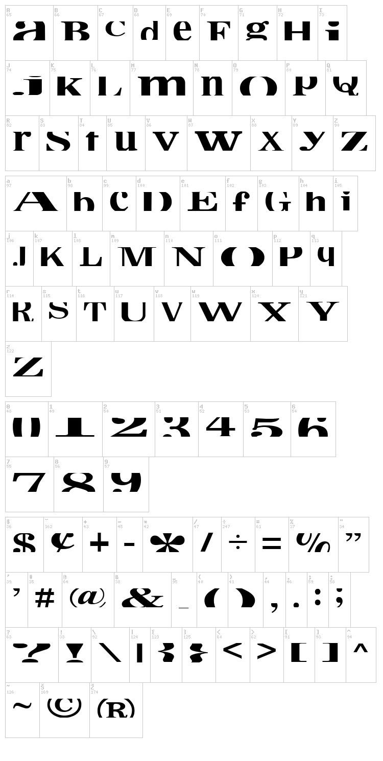 CropFont Xtra font map
