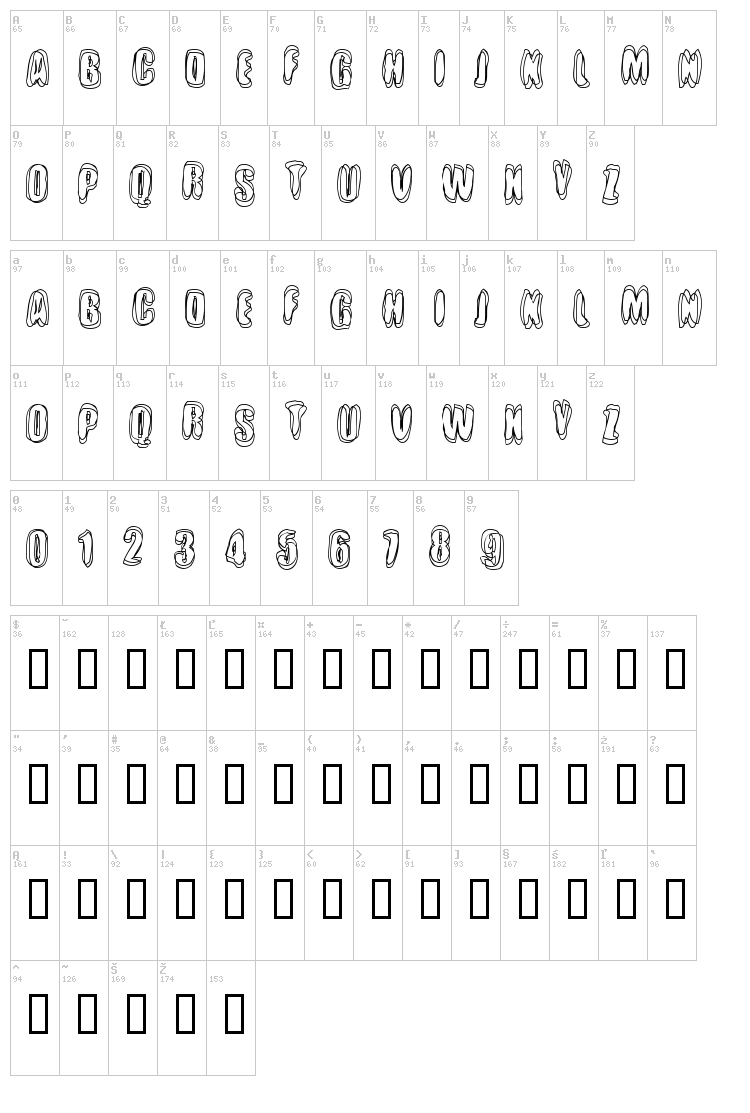 Crotchrot font map