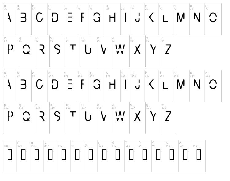 Cyber Bunny font map