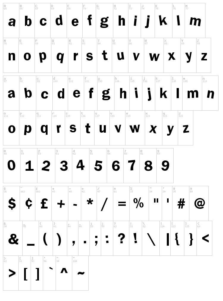 DdaftT font map