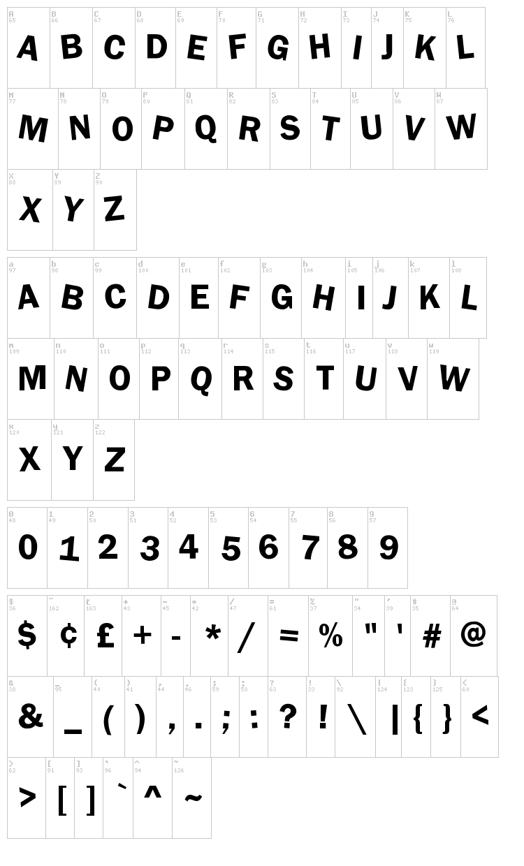 DdaftT font map