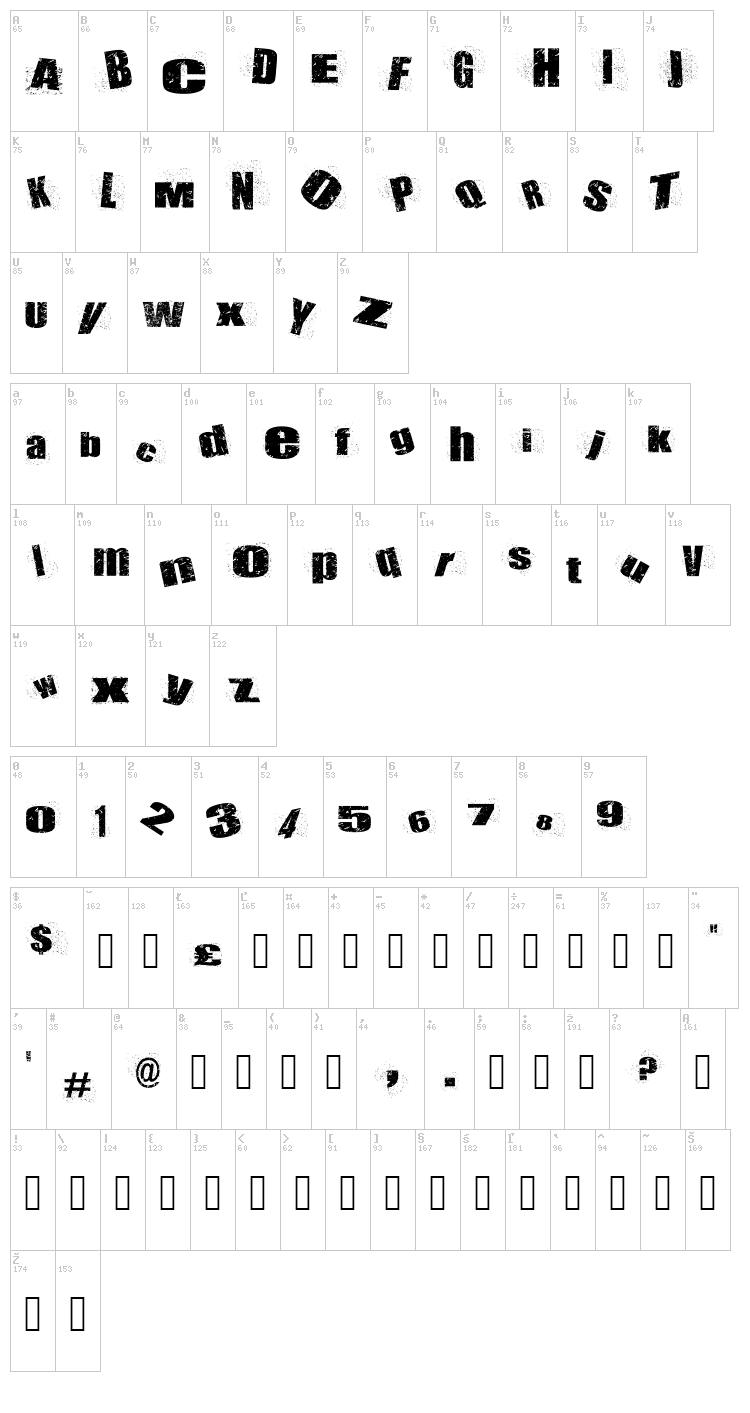 Deathlane font map