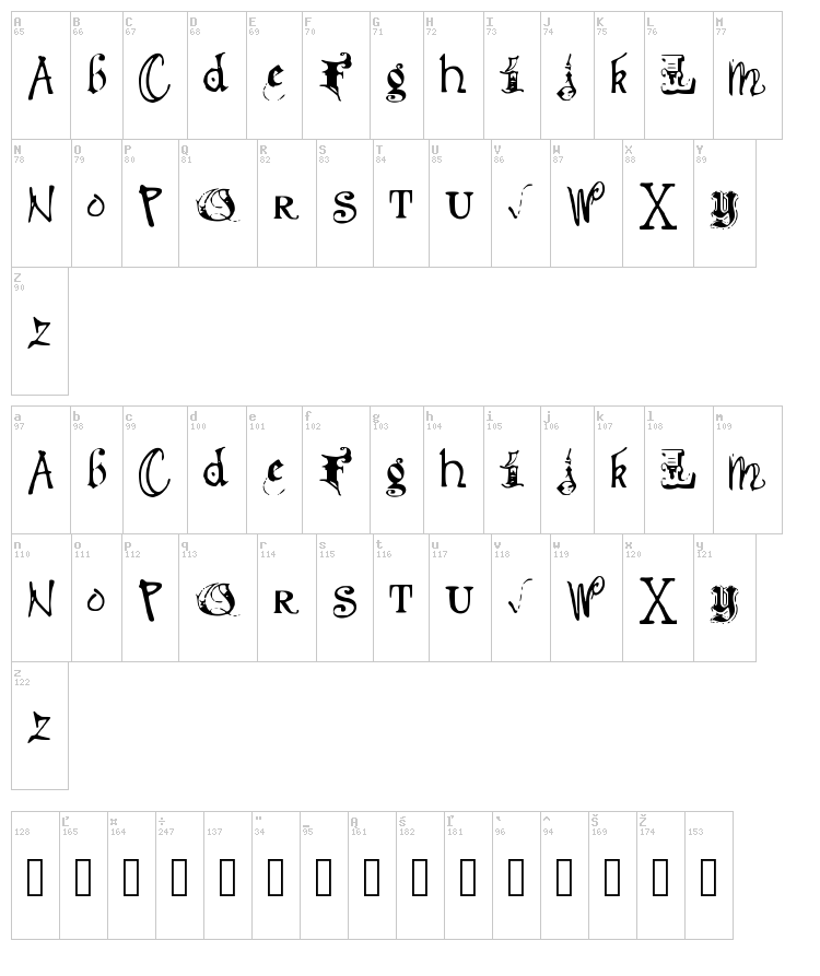 Deb Mixed Fancy font map