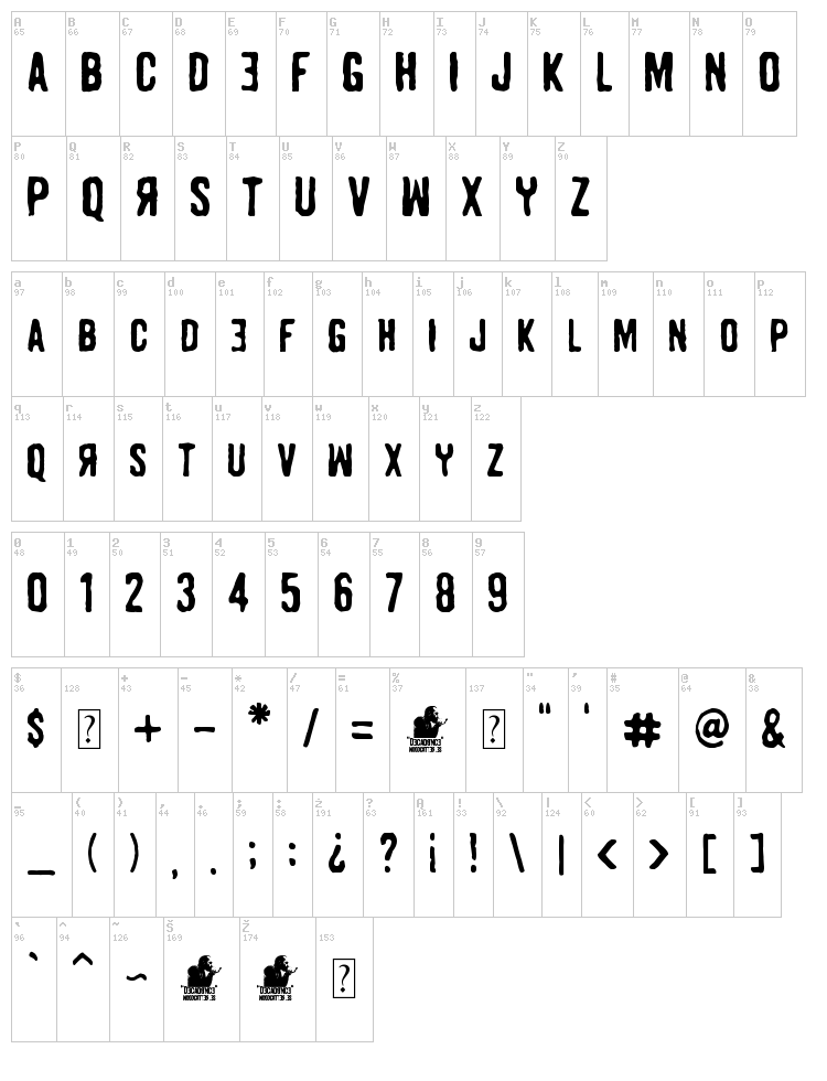 Decadence font map