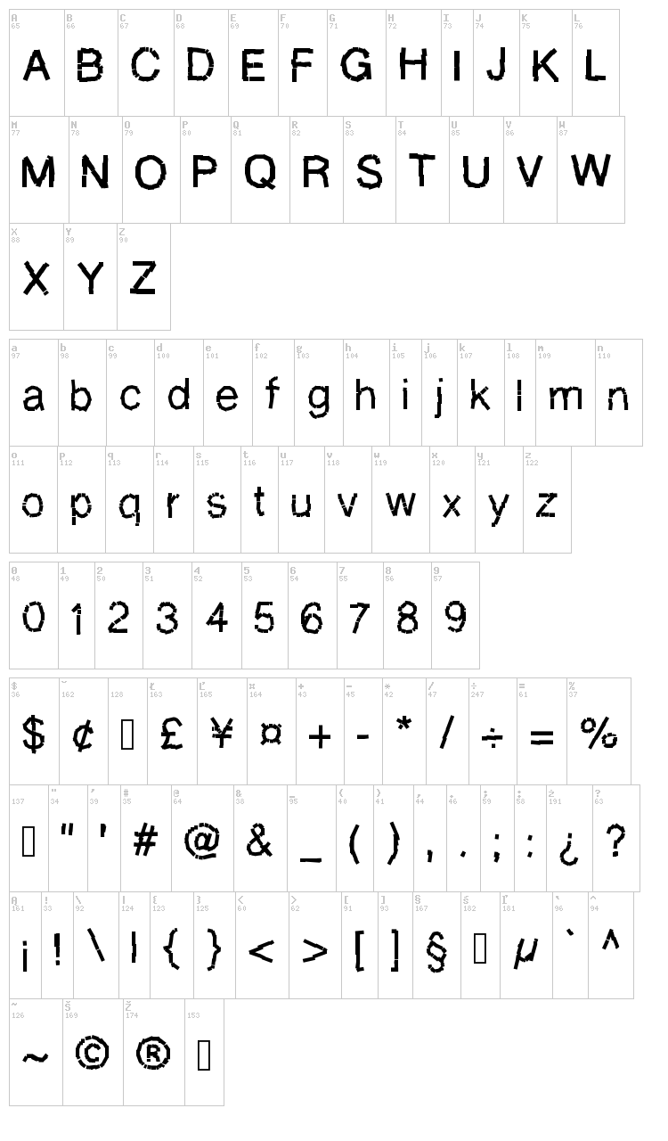 Decomposition phase 1 font map