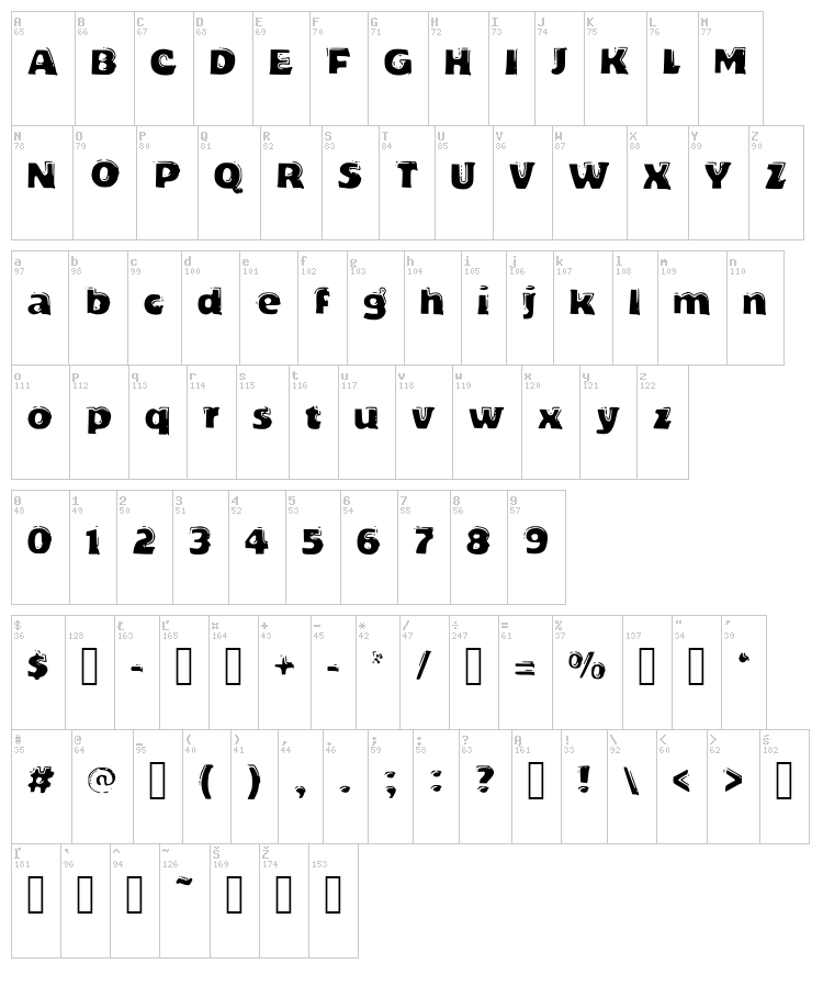 DeLeo font map