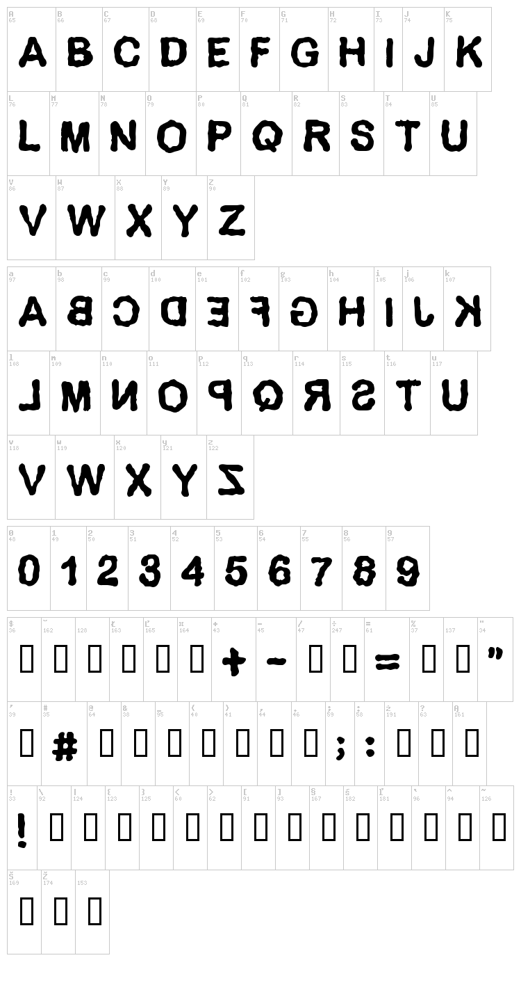 Delirium font map
