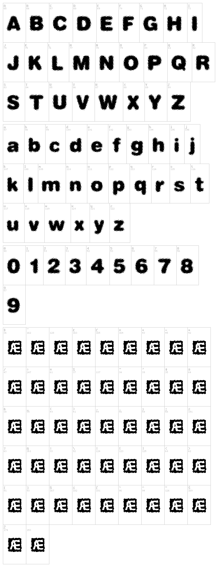Dephunked BRK font map