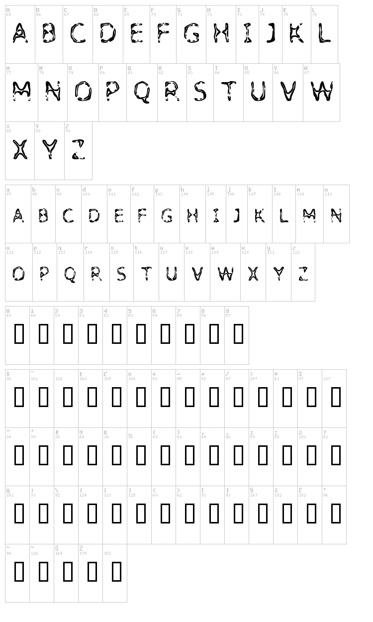 Detoxify font map