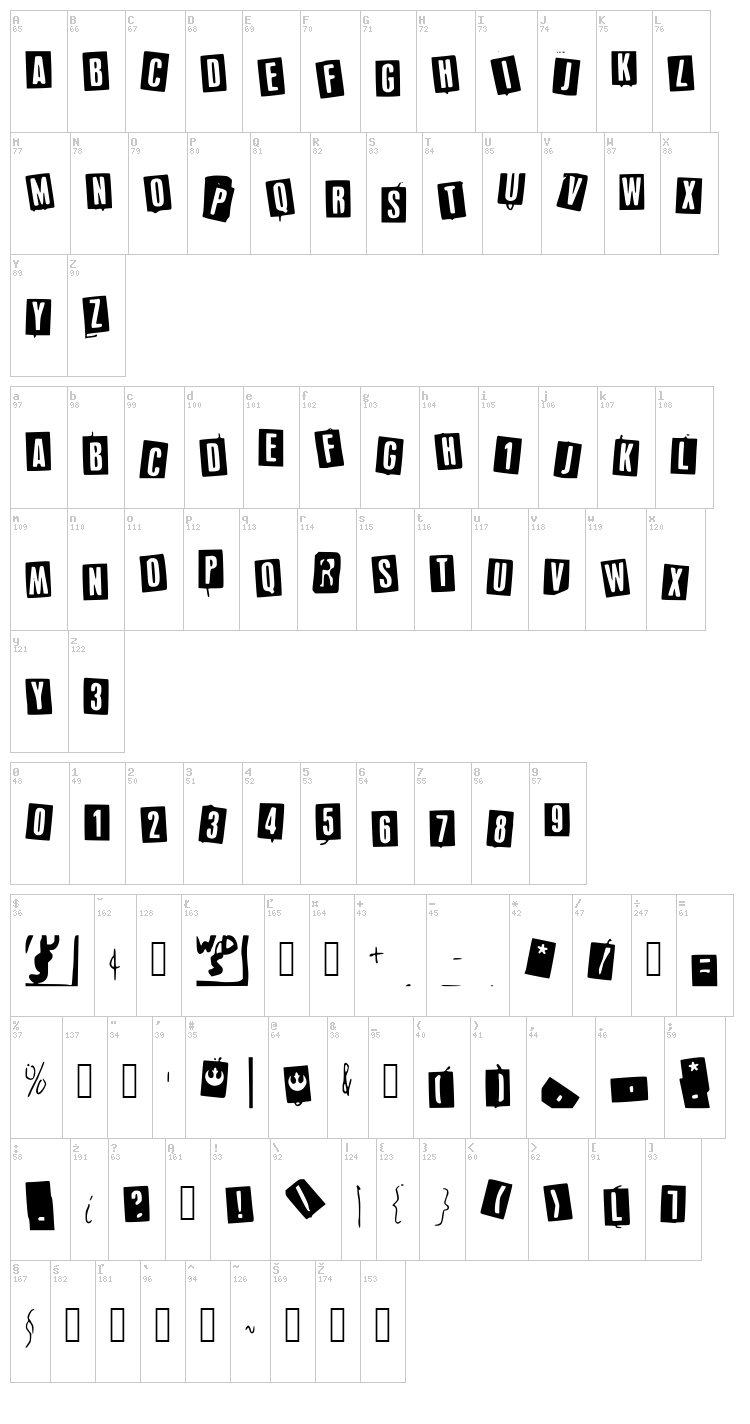 Devastation font map