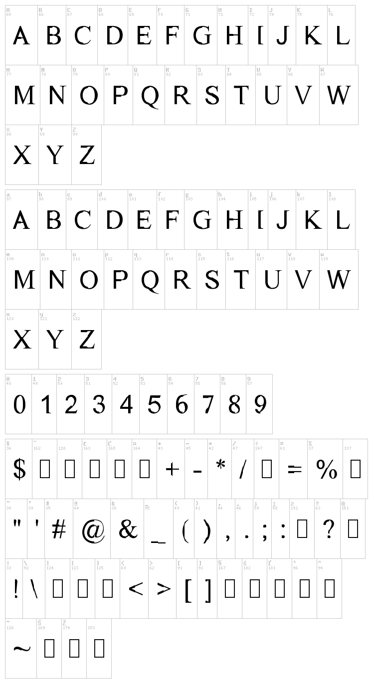 Dichotomy font map