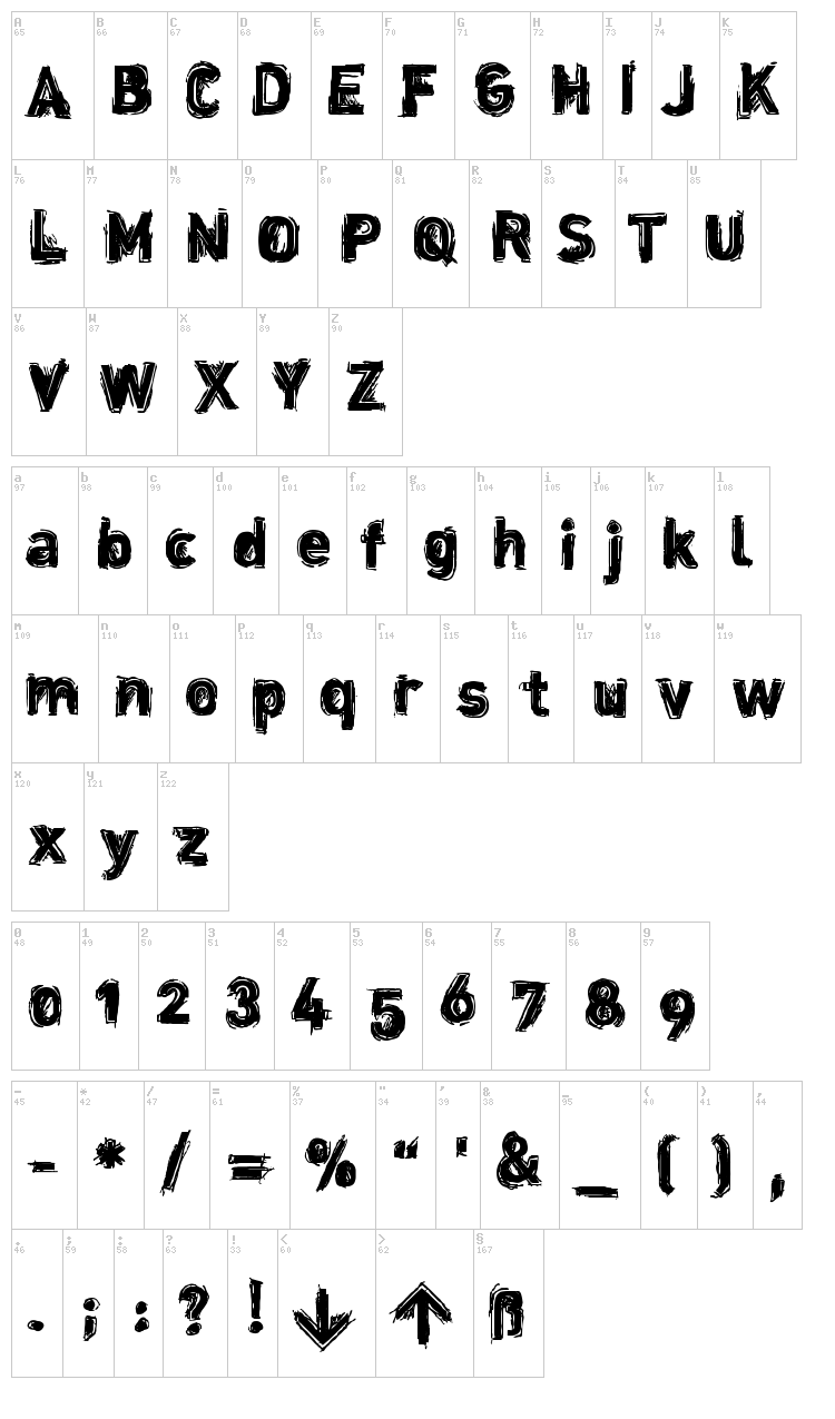 Dinstik font map