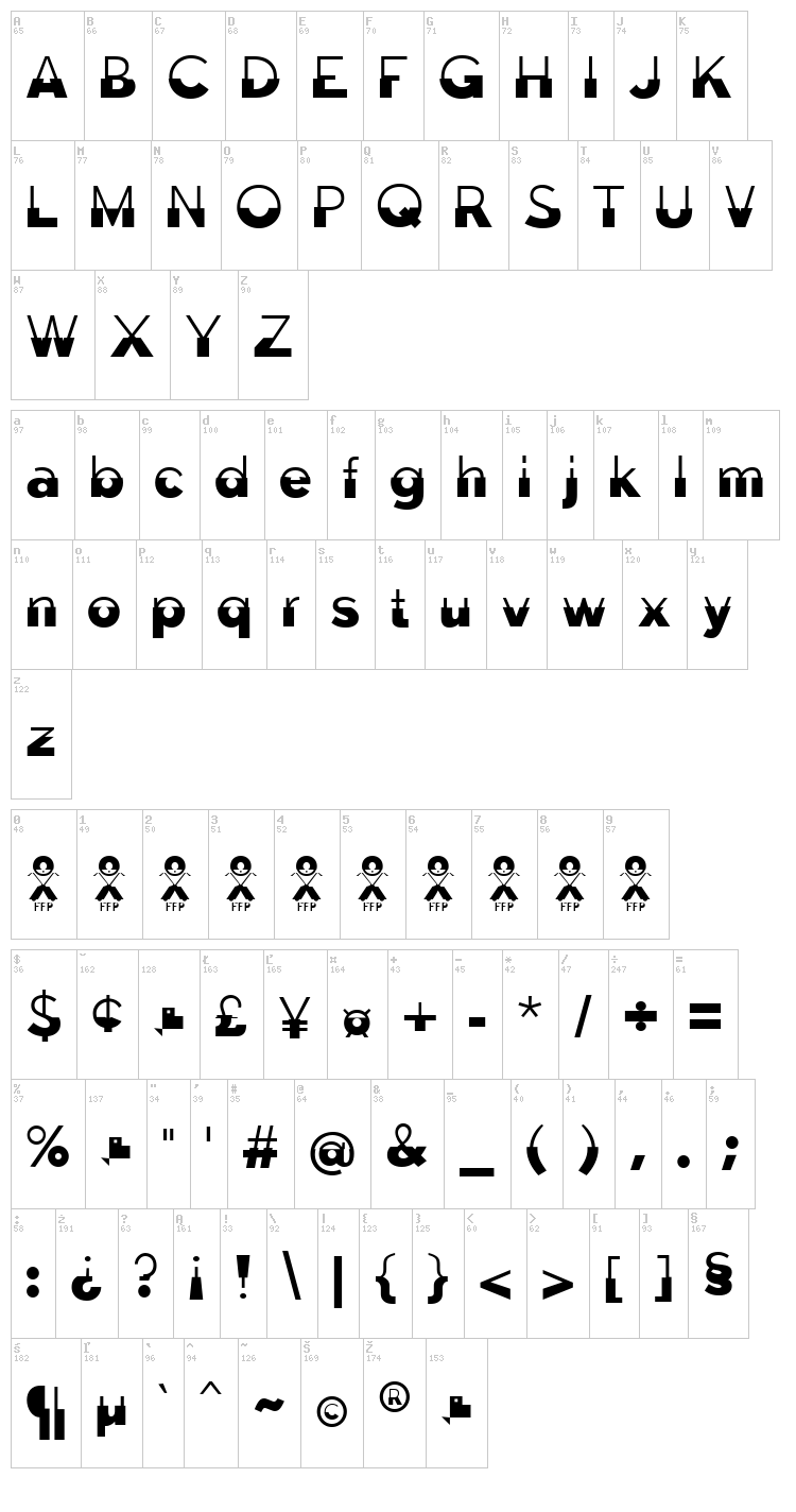 Disoluta font map