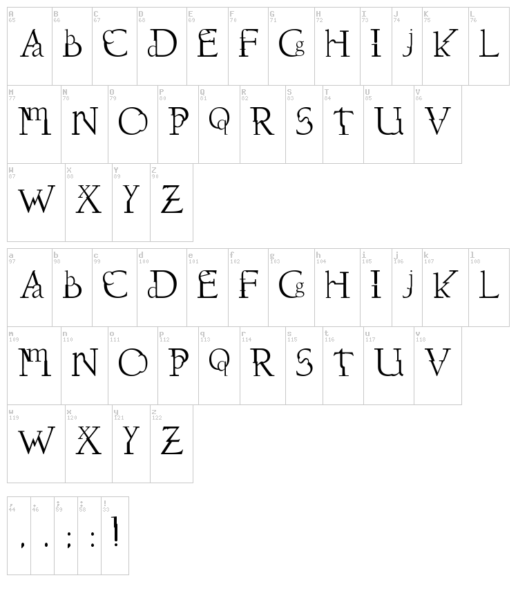 Dissouns font map