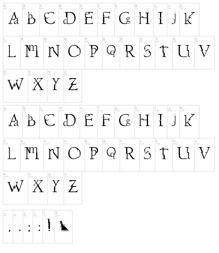 Dissouns font map