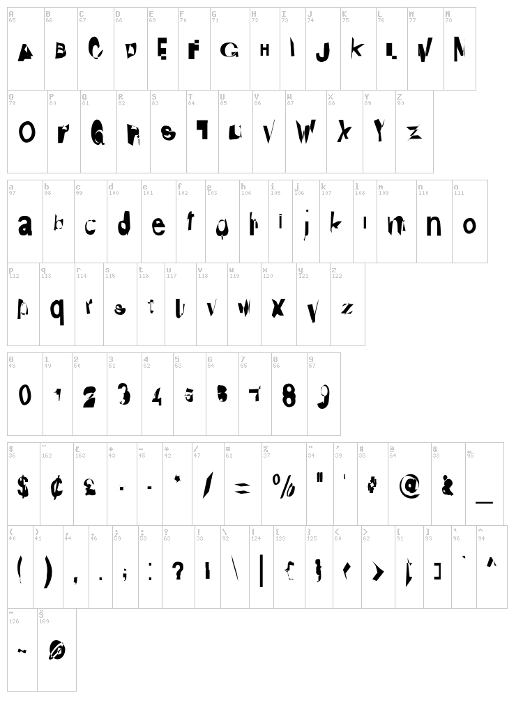 Distraught font map