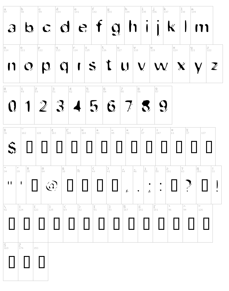 Dob File Type font map