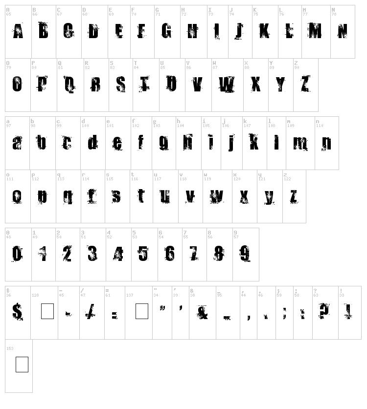 Docteur Atomic font map