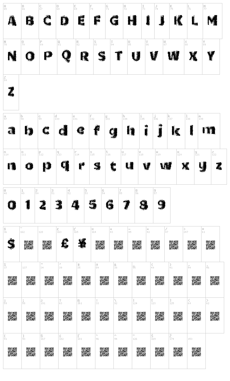 Dot Tricks font map