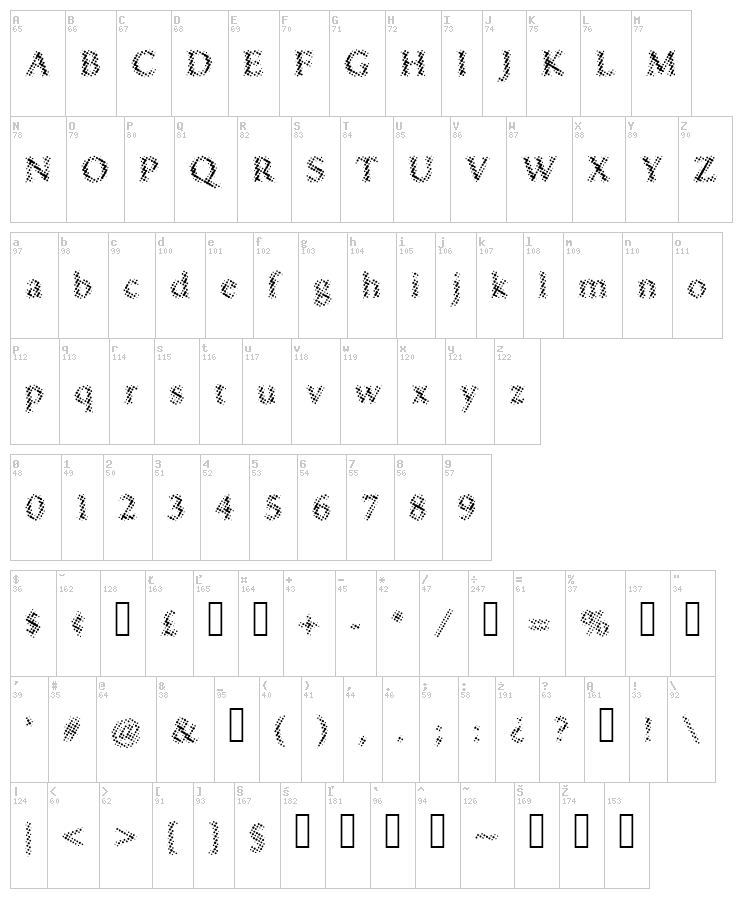 Drugged Individualist font map