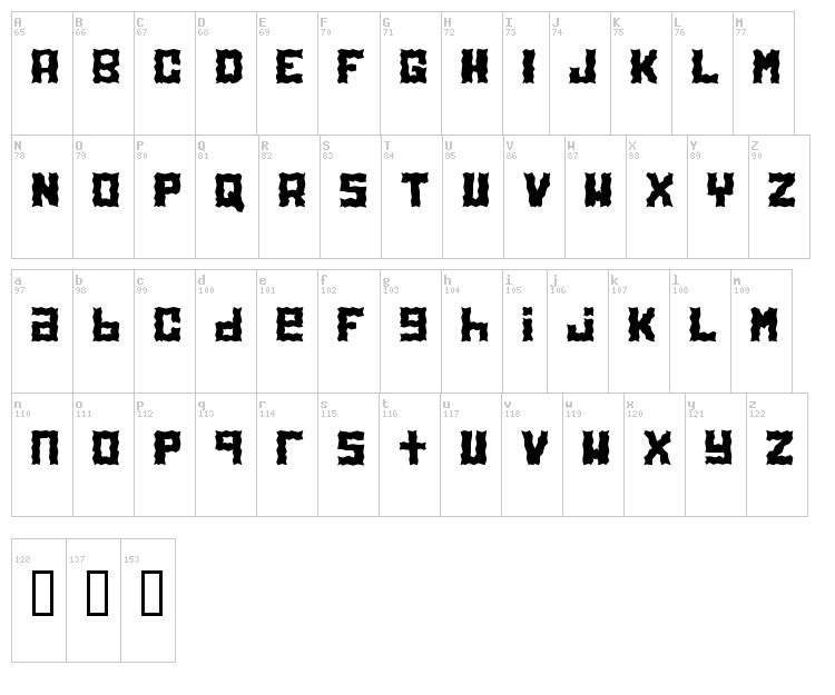 Electrolite font map