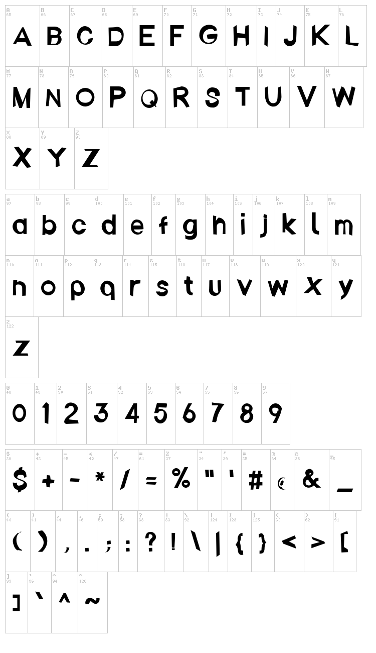 Ember font map