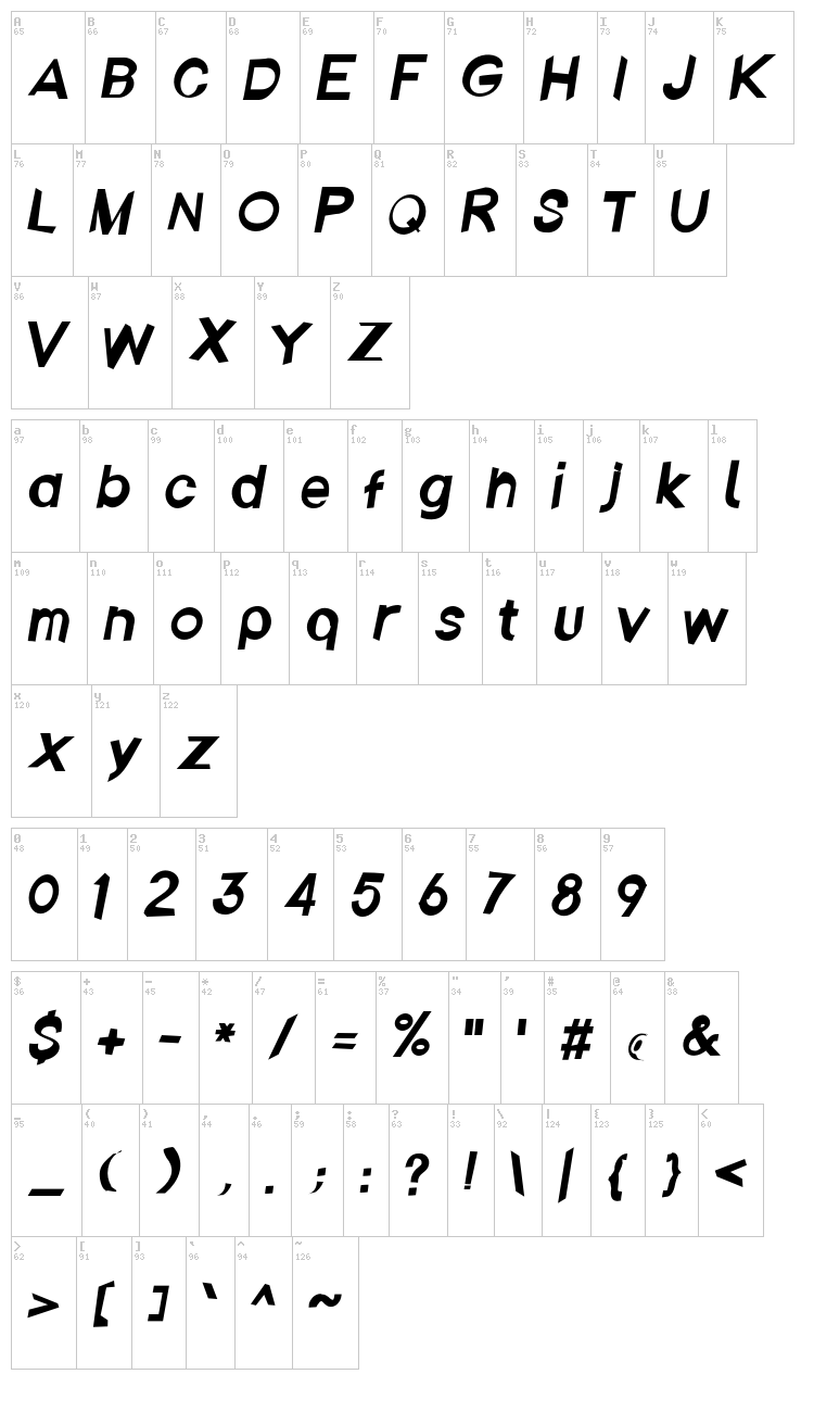 Ember font map